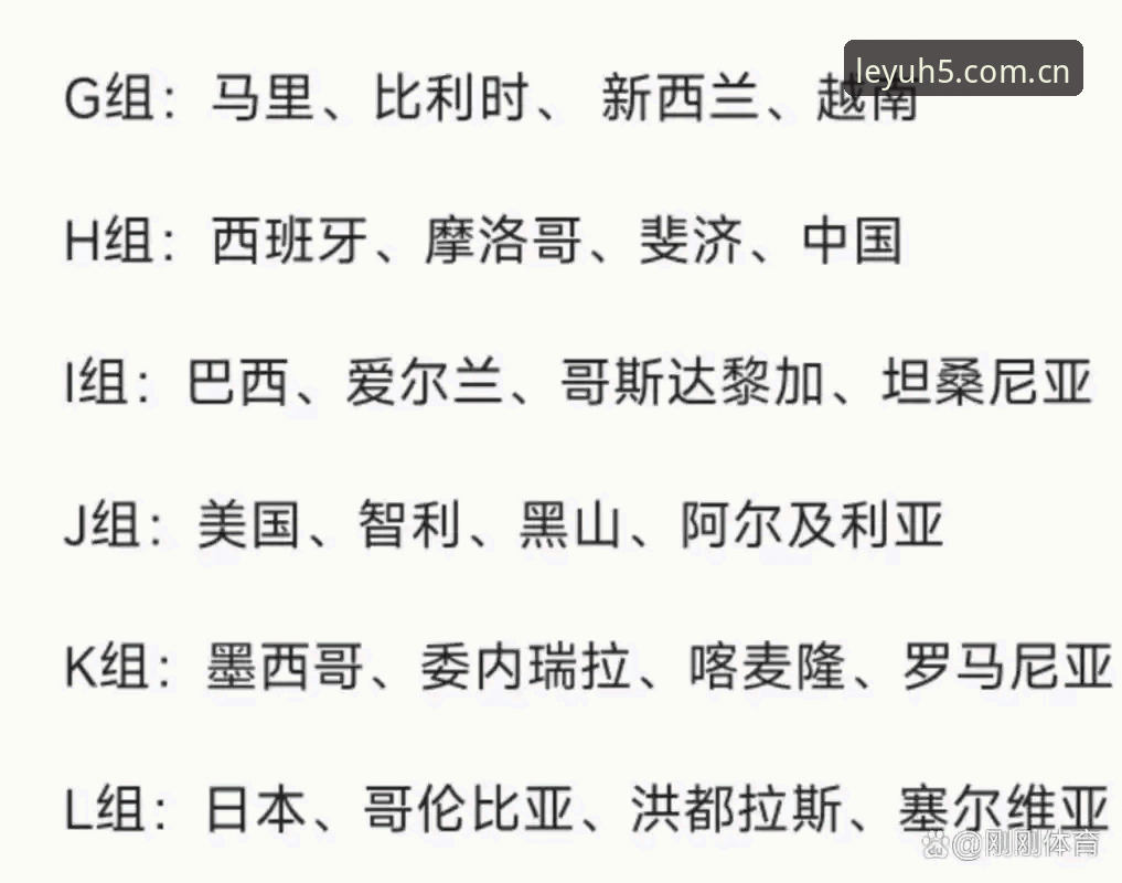 U17世界杯抽签结果深度解读：中国男女足出线前景与赛事全程追踪指南