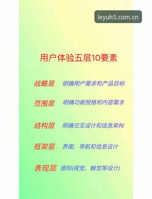 乐鱼官方渠道选择深度分析：从用户体验到平台生态的全面解读