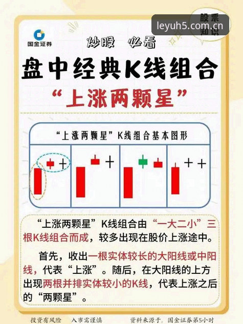 曼联中场双星交易详解